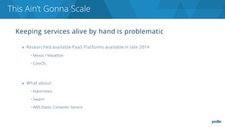 Keeping services alive by hand is problematic
▶ Researched available PaaS Platforms available in late 2014
• Mesos / Marathon
• CoreOS
▶ What about:
• Kubernetes
• Swarm
• AWS Elastic Container Service
This Ain’t Gonna Scale
 