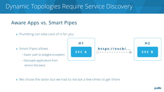 Aware Apps vs. Smart Pipes
▶ Plumbing can take care of it for you
▶ Smart Pipes allows
• Easier path to polyglot ecosystem
• Decouple applications from
service discovery
▶ We chose the latter but we had to iterate a few times to get there
Dynamic Topologies Require Service Discovery
 