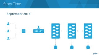 September 2014
Story Time
 