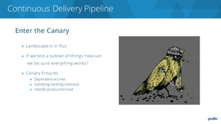 Enter the Canary
▶ Landscape is in flux
▶ If we test a subset of things how can
we be sure everything works?
▶ Canary Ensures
▶ Dependencies met
▶ Satisfying existing contracts
▶ Handle production load
Continuous Delivery Pipeline
 