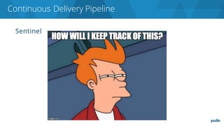 Sentinel
Continuous Delivery Pipeline
 