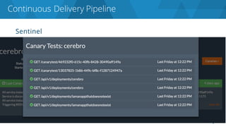 Sentinel
▶ INSERT SCREENSHOTS OF SENTINEL
Continuous Delivery Pipeline
 