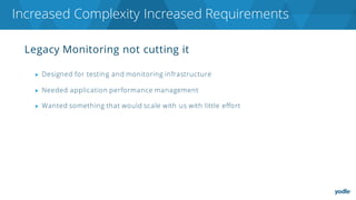 Legacy Monitoring not cutting it
▶ Designed for testing and monitoring infrastructure
▶ Needed application performance management
▶ Wanted something that would scale with us with little effort
Increased Complexity Increased Requirements
 