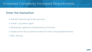 Enter the Hackathon
▶ New Relic Monitoring For Microservices
▶ Simple – just add an agent
▶ Detailed per application dashboards out of the box
▶ Single score to focus attention (Useful for initial canary implementation)
▶ Basic alerting
Increased Complexity Increased Requirements
 