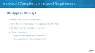 100 Apps in 100 Days
▶ Made use of our base containers
▶ Rolled out monitoring to every application in the fleet
▶ Suddenly we had visibility everywhere.
▶ Some Limitations
• No good docker support (this is better now)
• Services graphs aren’t dynamically generated
Increased Complexity Increased Requirements
 