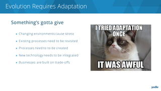 Something’s gotta give
▶ Changing environments cause stress
▶ Existing processes need to be revisited
▶ Processes need to to be created
▶ New technology needs to be integrated
▶ Businesses are built on trade-offs
Evolution Requires Adaptation
 