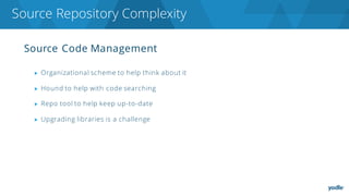Source Code Management
▶ Organizational scheme to help think about it
▶ Hound to help with code searching
▶ Repo tool to help keep up-to-date
▶ Upgrading libraries is a challenge
Source Repository Complexity
 