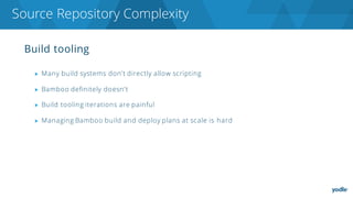 Build tooling
▶ Many build systems don’t directly allow scripting
▶ Bamboo definitely doesn’t
▶ Build tooling iterations are painful
▶ Managing Bamboo build and deploy plans at scale is hard
Source Repository Complexity
 