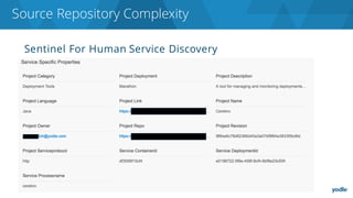 Sentinel For Human Service Discovery
Source Repository Complexity
 
