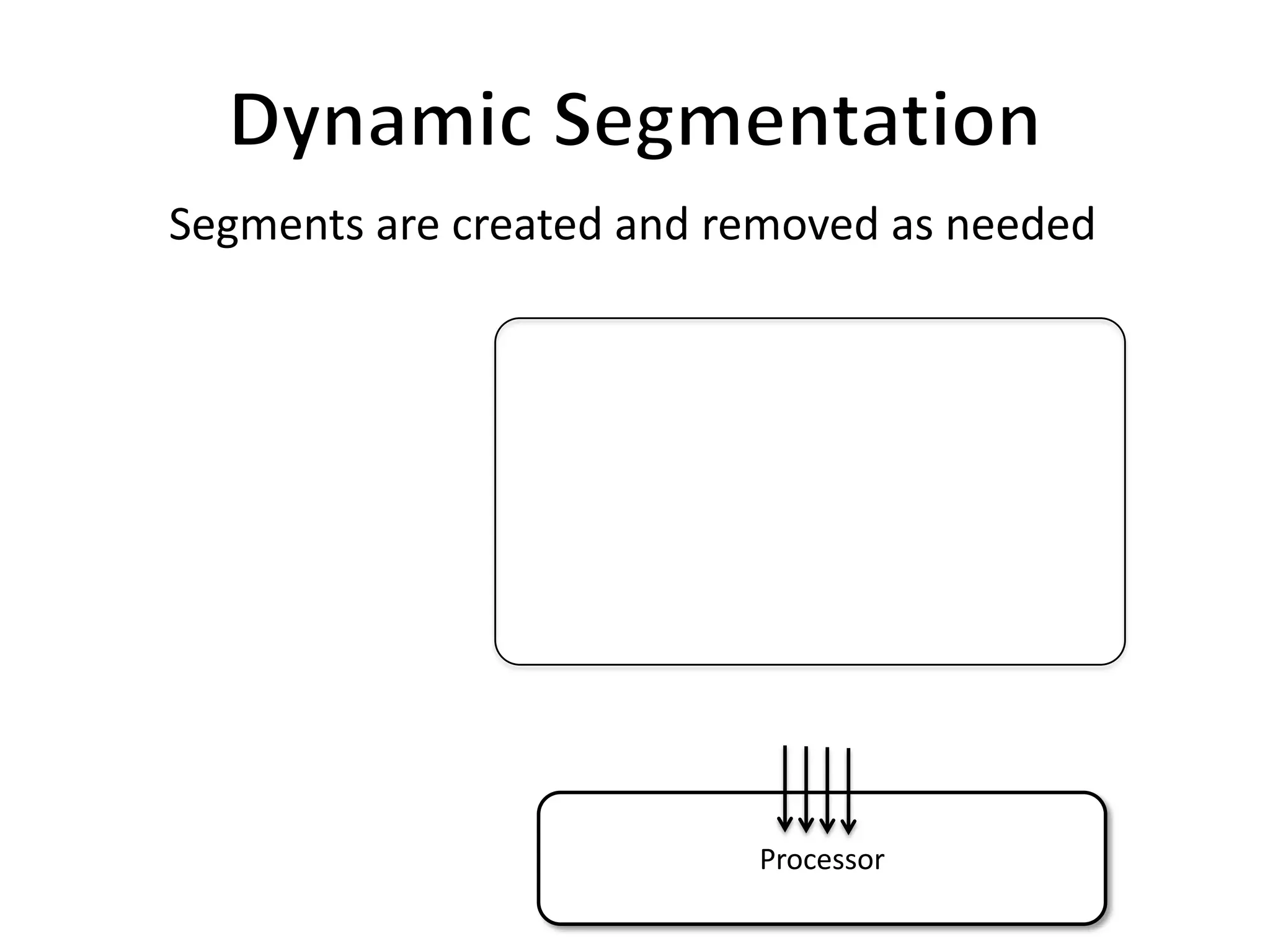 Segments are created and removed as needed




                          Processor
 