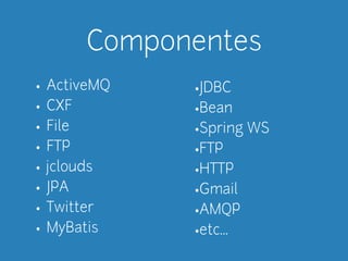 Componentes 
• ActiveMQ 
• CXF 
• File 
• FTP 
• jclouds 
• JPA 
• Twitter 
• MyBatis 
•JDBC 
•Bean 
•Spring WS 
•FTP 
•HTTP 
•Gmail 
•AMQP 
•etc... 
 