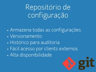 Repositório de 
configuração 
• Armazena todas as configurações 
• Versionamento 
• Histórico para auditoria 
• Fácil acesso por clients externos 
• Alta disponibilidade 
 