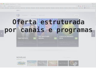 Oferta estruturada
por canais e programas
 