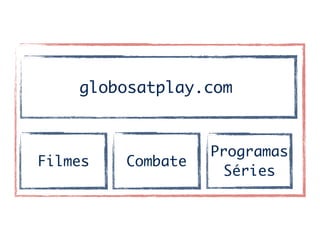 globosatplay.com
Filmes
Programas	
Séries	
Combate
 