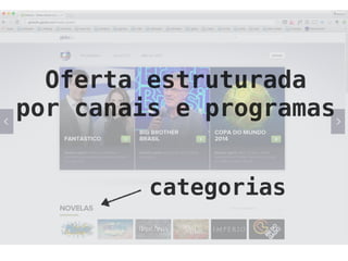 Oferta estruturada
por canais e programas
categorias
 