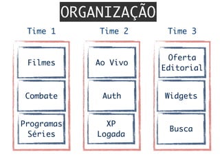 ORGANIZAÇÃO
Filmes
Programas	
Séries	
Combate
Ao Vivo
Auth
XP	
Logada	
Oferta	
Editorial	
Widgets
Busca
Time 1	 Time 2	 Time 3	
 