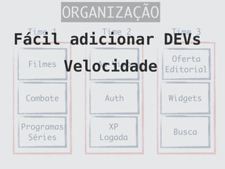 ORGANIZAÇÃO
Filmes
Programas	
Séries	
Combate
Ao Vivo
Auth
XP	
Logada	
Oferta	
Editorial	
Widgets
Busca
Time 1	 Time 2	 Time 3	
Fácil adicionar DEVs
Velocidade
 
