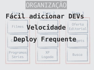 ORGANIZAÇÃO
Filmes
Programas	
Séries	
Combate
Ao Vivo
Auth
XP	
Logada	
Oferta	
Editorial	
Widgets
Busca
Time 1	 Time 2	 Time 3	
Fácil adicionar DEVs
Deploy Frequente
Velocidade
 