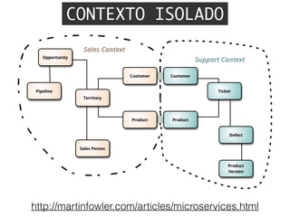 http://martinfowler.com/articles/microservices.html
CONTEXTO ISOLADO
 