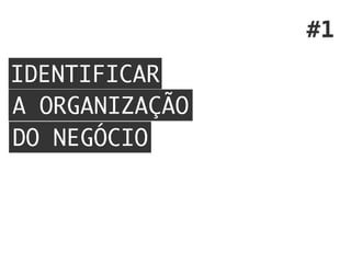 IDENTIFICAR
A ORGANIZAÇÃO
DO NEGÓCIO
#1
 