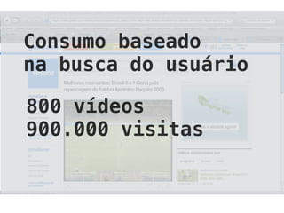 Consumo baseado
na busca do usuário
800 vídeos
900.000 visitas
 