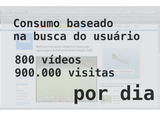 Consumo baseado
na busca do usuário
800 vídeos
900.000 visitas
por dia
 