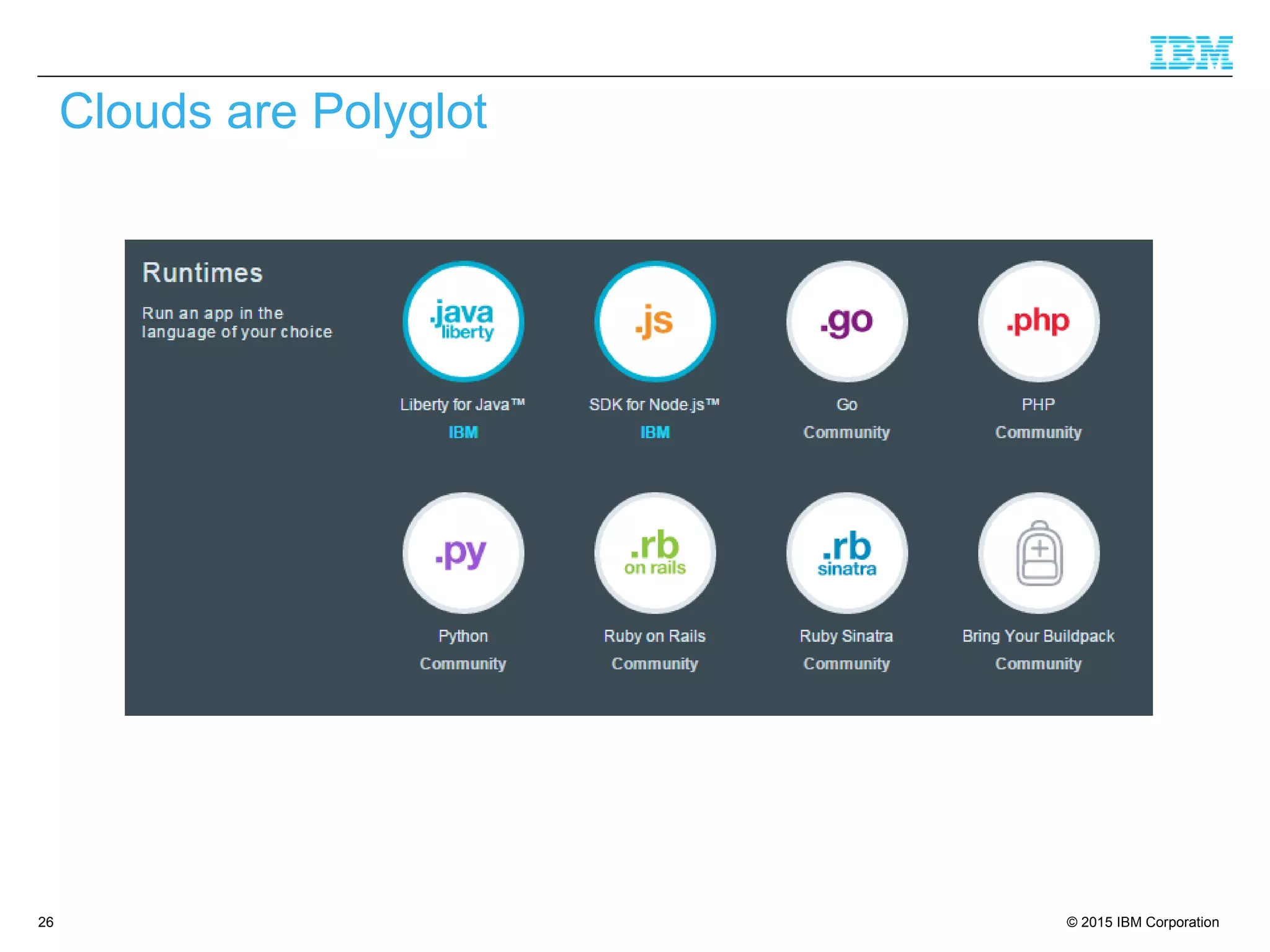 © 2015 IBM Corporation26
Clouds are Polyglot
 