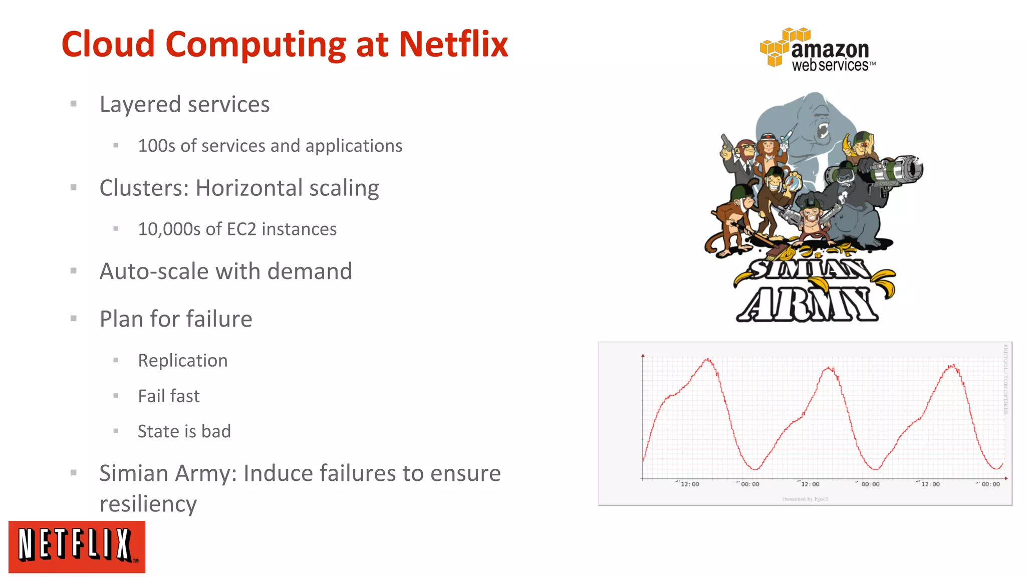 Cloud Computing at Netflix
▪ Layered services
▪ 100s of services and applications

▪ Clusters: Horizontal scaling
▪ 10,000s of EC2 instances

▪ Auto-scale with demand
▪ Plan for failure
▪ Replication
▪ Fail fast
▪ State is bad

▪ Simian Army: Induce failures to ensure
resiliency

 