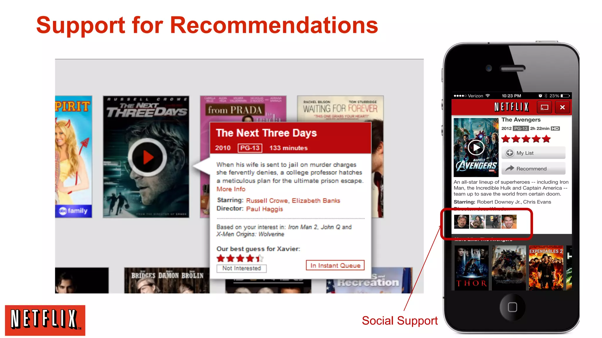 Support for Recommendations

Social Support

 