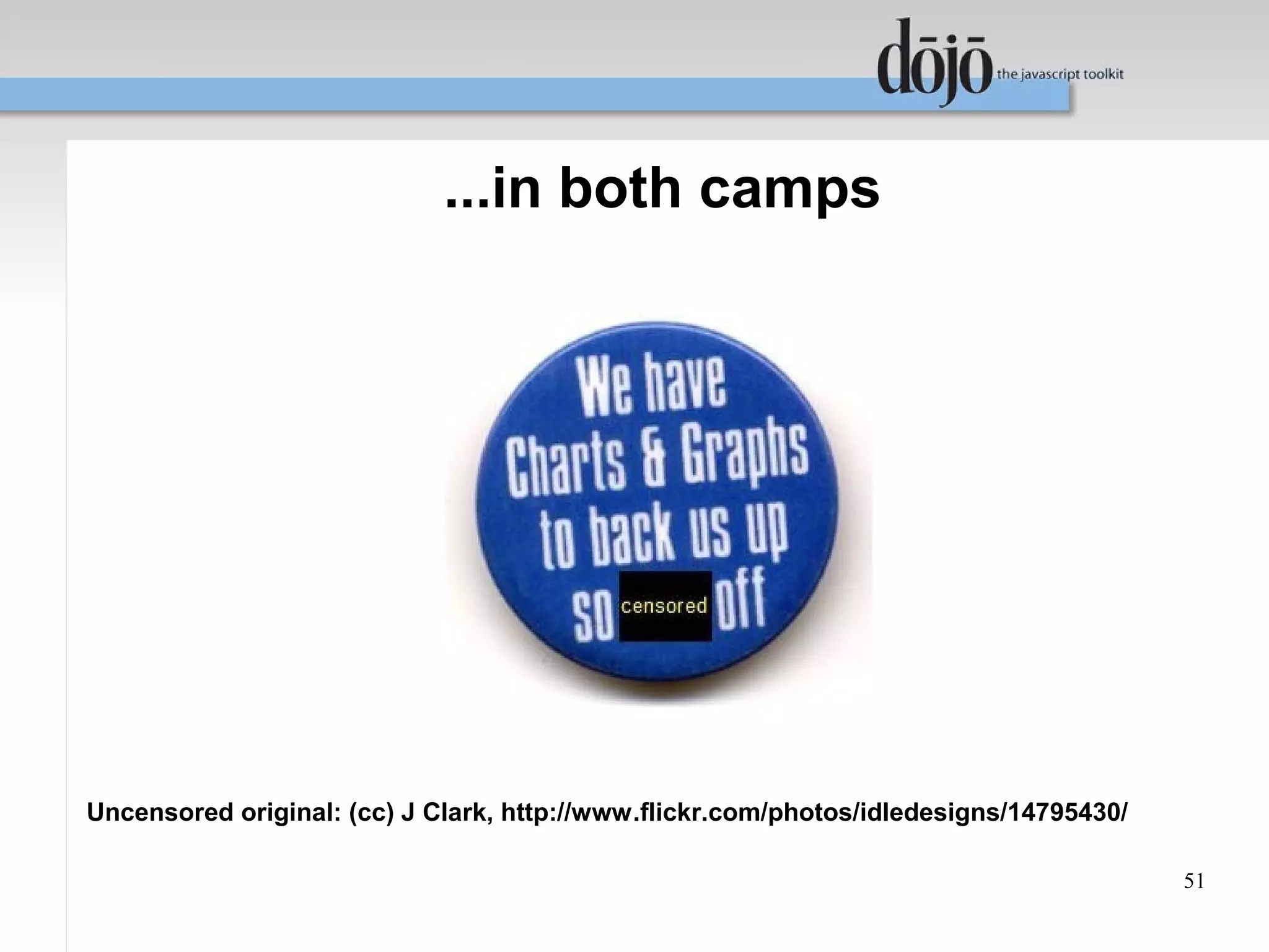 ...in both camps




Uncensored original: (cc) J Clark, http://www.flickr.com/photos/idledesigns/14795430/

                                                                                        51
 