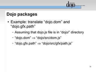 Dojo packages
●   Example: translate “dojo.dom” and
    “dojo.gfx.path”
    –   Assuming that dojo.js file is in “dojo/” directory
    –   “dojo.dom” ⇒ “dojo/src/dom.js”
    –   “dojo.gfx.path” ⇒ “dojo/src/gfx/path.js”




                                                             36
 