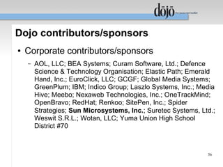 Dojo contributors/sponsors
●   Corporate contributors/sponsors
    –   AOL, LLC; BEA Systems; Curam Software, Ltd.; Defence
        Science & Technology Organisation; Elastic Path; Emerald
        Hand, Inc.; EuroClick, LLC; GCGF; Global Media Systems;
        GreenPlum; IBM; Indico Group; Laszlo Systems, Inc.; Media
        Hive; Meebo; Nexaweb Technologies, Inc.; OneTrackMind;
        OpenBravo; RedHat; Renkoo; SitePen, Inc.; Spider
        Strategies; Sun Microsystems, Inc.; Suretec Systems, Ltd.;
        Weswit S.R.L.; Wotan, LLC; Yuma Union High School
        District #70



                                                               56
 