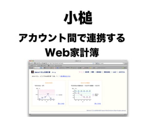 小槌
アカウント間で連携する
   Web家計簿
 