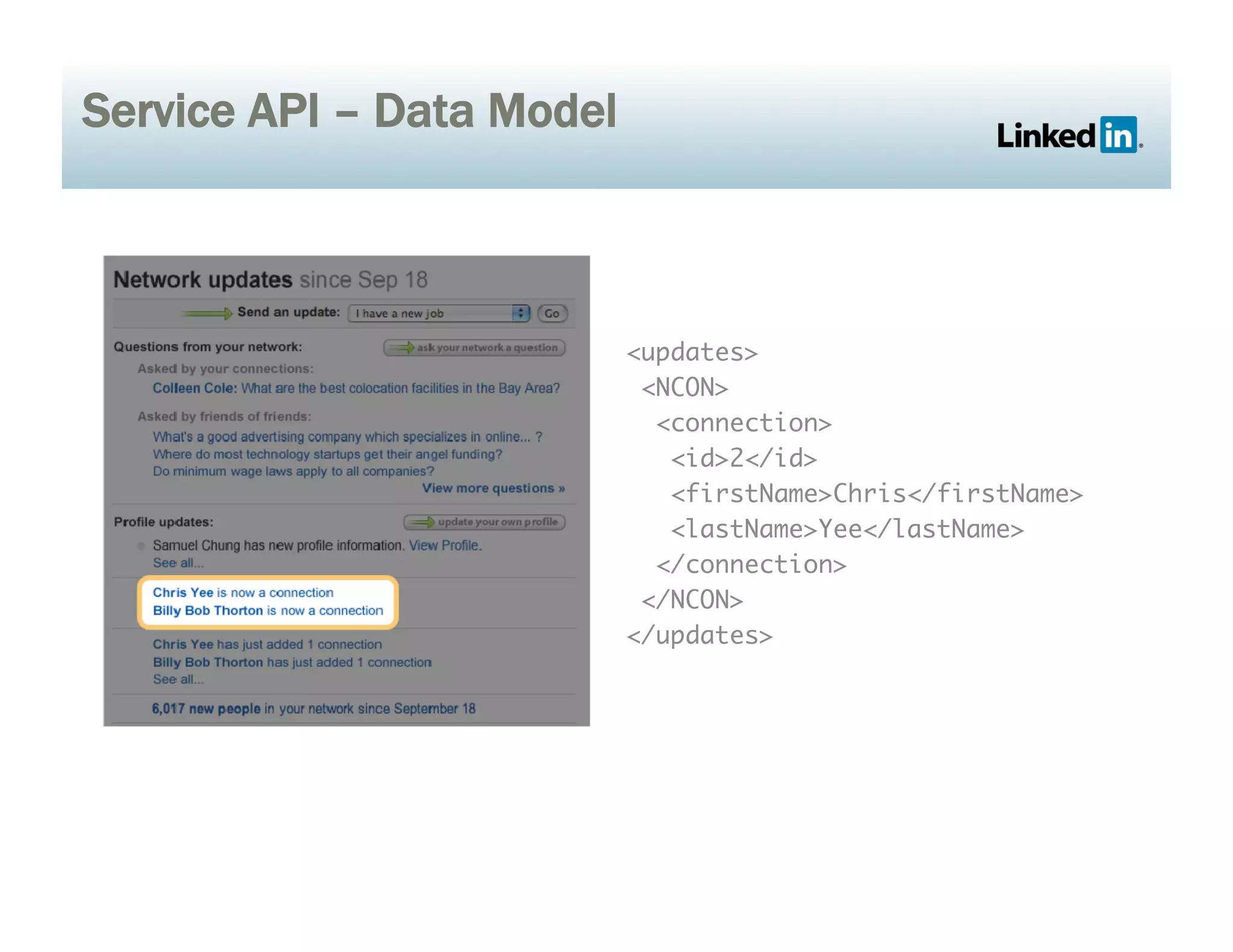 Service API – Data Model
<updates>	
<NCON>	
<connection>	
<id>2</id>	
<firstName>Chris</firstName>	
<lastName>Yee</lastName>	
</connection>	
</NCON>	
</updates>	
 