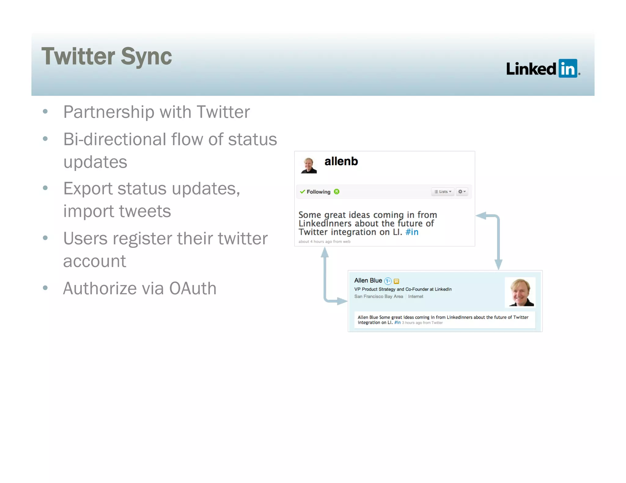 Twitter Sync
•  Partnership with Twitter
•  Bi-directional flow of status
updates
•  Export status updates,
import tweets
•  Users register their twitter
account
•  Authorize via OAuth
 