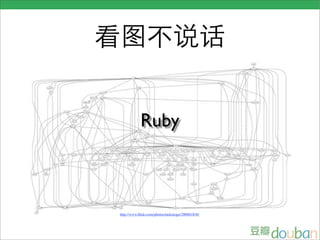 Ruby



http://www.ﬂickr.com/photos/nicksieger/280661836/
 