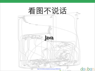 Java




http://www.ﬂickr.com/photos/nicksieger/280662707/
 