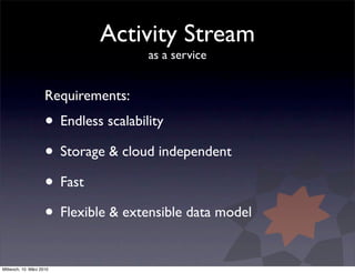 Activity Stream
                                      as a service


                     Requirements:
                  ...