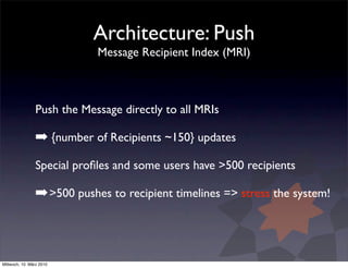 Architecture: Push
                            Message Recipient Index (MRI)



                Push the Message directly ...
