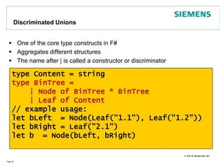 Records and Pattern MatchingAlternatively you may use pattern matching for accessing and checking fieldsPage 54type usergroup = { topic: string; members: string list }let cs_DE =  {topic = "C#"; members = ["Tim"; "Tom; Pit" ]}let fs_FR =   {topic = "F#"; members = [ "Henry"; "Marc"; "Bert" ]}let rec findFSharpUGs (groups: usergroup list) =    match groups with    | { topic = "F#"; members = m } :: rest        -> printfn "%A" mfindFSharpUGs rest    | _ :: rest -> findFSharpUGs rest    | [] -> printfn "end of list"findFSharpUGs[cs_DE; fs_FR] 