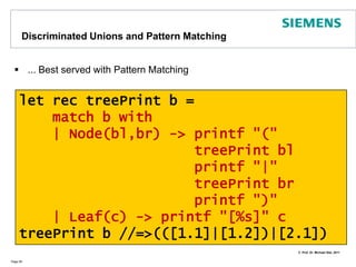 Discriminated UnionsOne of the core type constructs in F#Aggregates different structuresThe name after | is called a constructor or discriminatorPage 55type Content = stringtype BinTree =     | Node of BinTree * BinTree    | Leaf of Content// example usage:let bLeft  = Node(Leaf("1.1"), Leaf("1.2"))let bRight = Leaf("2.1")let b  = Node(bLeft, bRight)