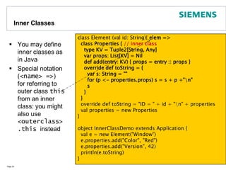 Scala Basics: for Comprehensions (2)Yield allows to create new collections in a for comprehension:You can specify filters for the collection elementsPage 22var newSet = for {                   a <- dogs                   if a.startsWith("L")             } yield aprintln(newSet)  // Set(Lassie, Lucy)for {     i <- List(1,2,3,4,5,6)    j = i * 2 // new variable j defined} println(j) // => 2 <\n> 4 <\n> 6 ...