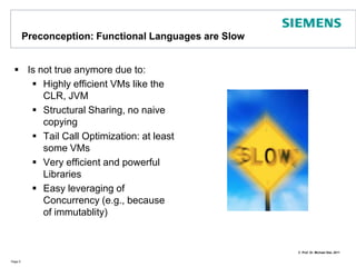 Preconception: Functional LanguagesareSlowIsnottrueanymoredue to:HighlyefficientVMslikethe CLR, JVMStructuralSharing, no naive copyingTailCallOptimization: at least someVMsVeryefficient and powerfulLibrariesEasy leveraging of Concurrency (e.g., because of immutablity)Page 5