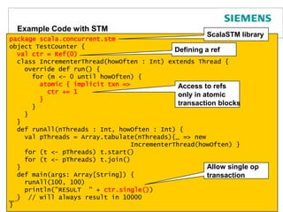 Scala 2.8 in a Nutshell – Case Classes Case classes were refinedFor example, a copy method is now availableIs helpful if you need copies of objects (maybe with minor changes)Page 66case class Circle(val center: Point, val radius: Double)// now you can use:val c_orig = Circle(1.0,2.0)val c_clon = c_orig.copy(radius = 2.2)