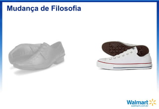 Mudança de Filosofia
 