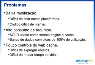 Problemas
Baixa reutilização.
Difícil de criar novas plataformas.
Código difícil de manter.
Alto consumo de recursos.
SOLR usado como search engine e cache.
Banco de dados com picos de 100% de utilização.
Pouco controle do web cache.
Difícil de expurgar objetos.
Difícil de mudar tempo de vida.
 