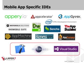Layer 7 Confidential 10
Mobile App Specific IDEs
 