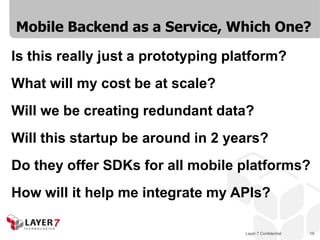 Layer 7 Confidential 19
Mobile Backend as a Service, Which One?
Is this really just a prototyping platform?
What will my cost be at scale?
Will we be creating redundant data?
Will this startup be around in 2 years?
Do they offer SDKs for all mobile platforms?
How will it help me integrate my APIs?
 