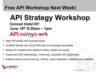 Layer 7 Confidential 25
Free API Workshop Next Week!
 Align API design with business goals
 Architect flexible and robust APIs that are developer-accessible
 Design for multiple client platforms (Web, mobile and cloud)
 Implement USE methodology, versioning, reusability and hypermedia
 Address issues around security, identity, social integration, reliability and scalability
API Strategy Workshop
Conrad Hotel NY
June 18th 8:30am – 1pm
API.co/nyc-wrk
 