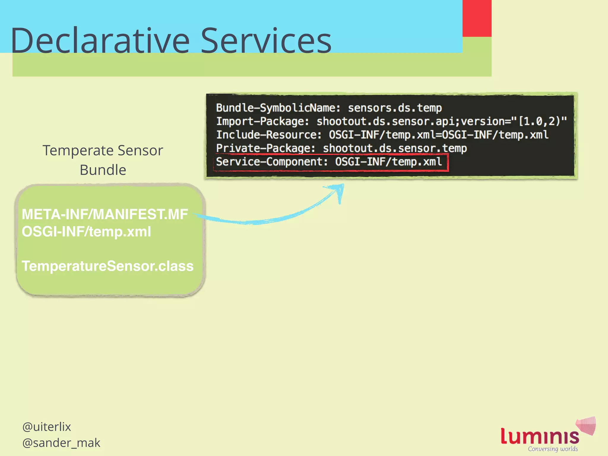 @uiterlix
@sander_mak
Declarative Services
META-INF/MANIFEST.MF!
OSGI-INF/temp.xml!
!
TemperatureSensor.class
Temperate Sensor
Bundle
 